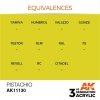 AK Interactive AK11130 PISTACHIO – STANDARD 17ml